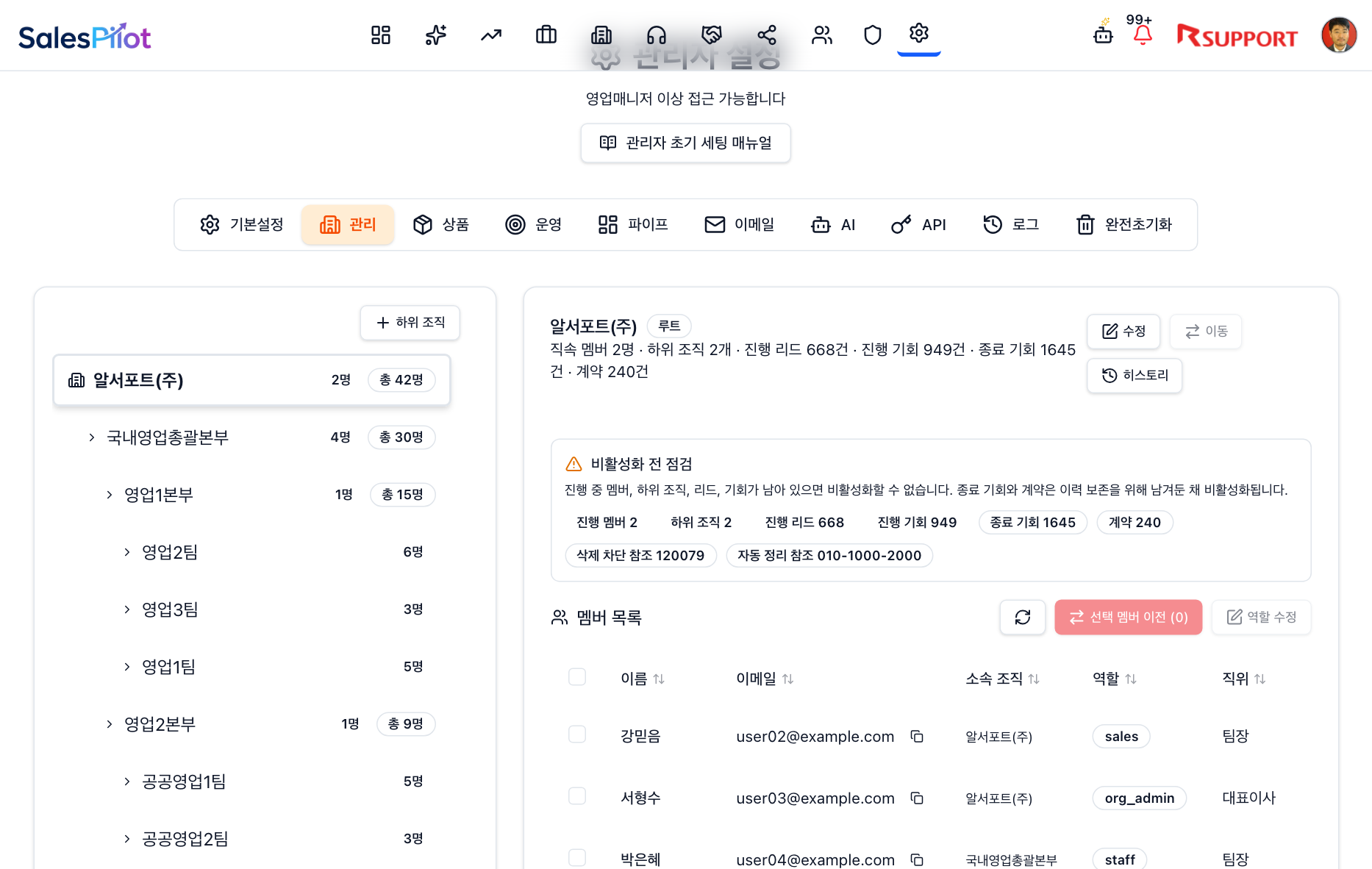 조직도 관리 화면