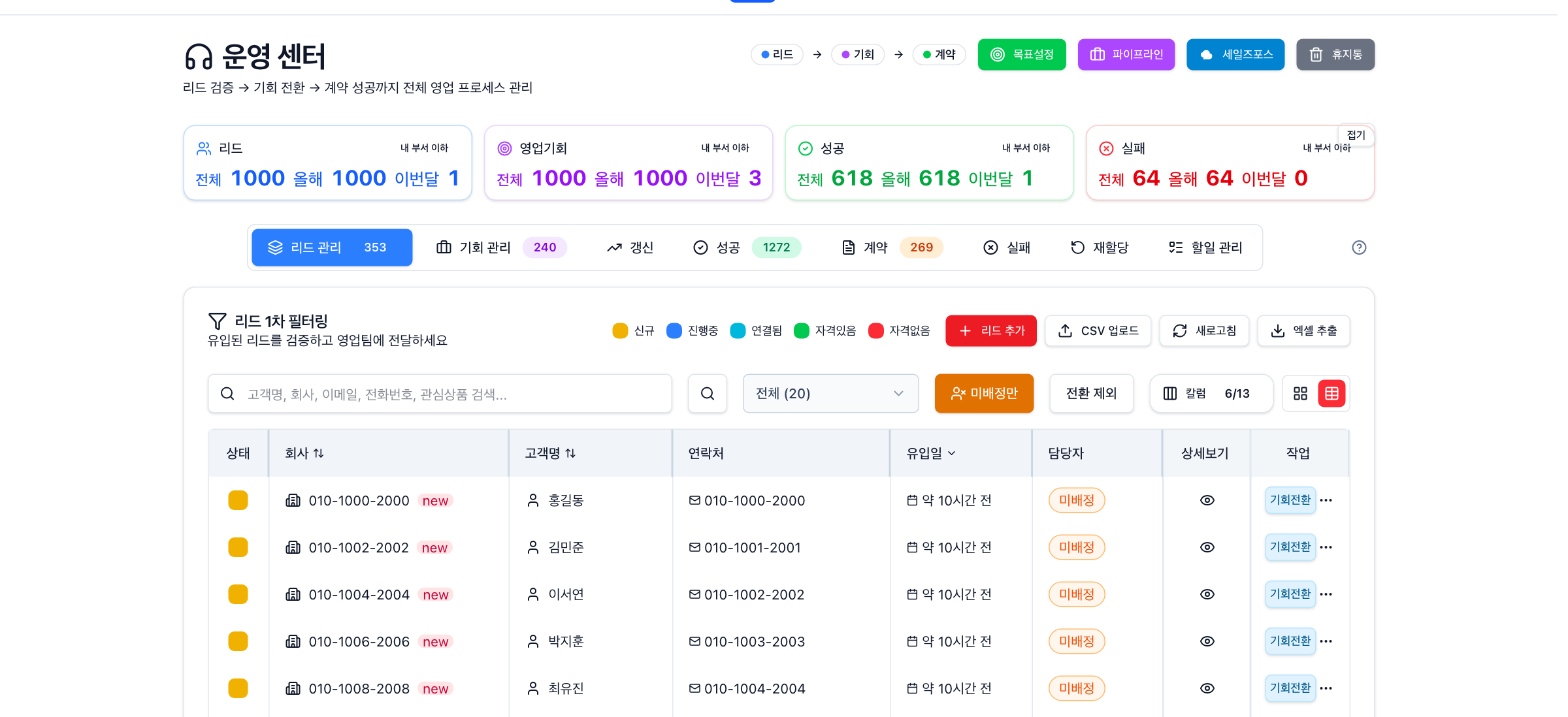 운영센터 진입 화면